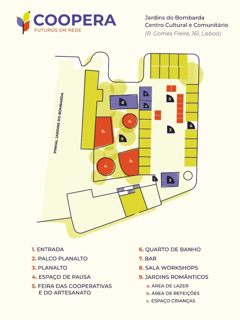 Mapa do area do festival Coopera nos Jardins do Bombarda
